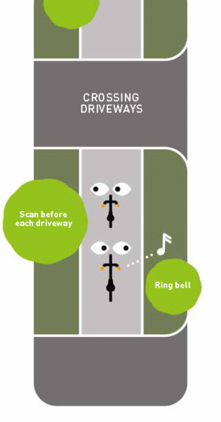 are you allowed to cycle on a footpath