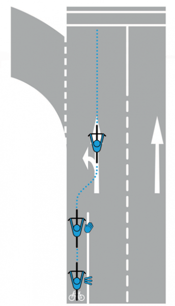 Slip-lane-positioning